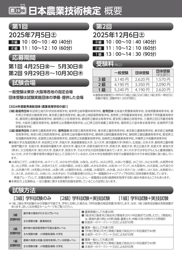 農業技術検定パンフレットp3