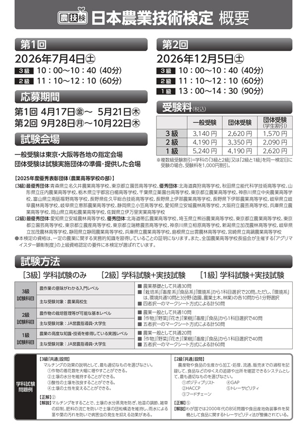 11 令和８年度日本農業技術検定パンフ（高校）_最終版_2-4_page-00011